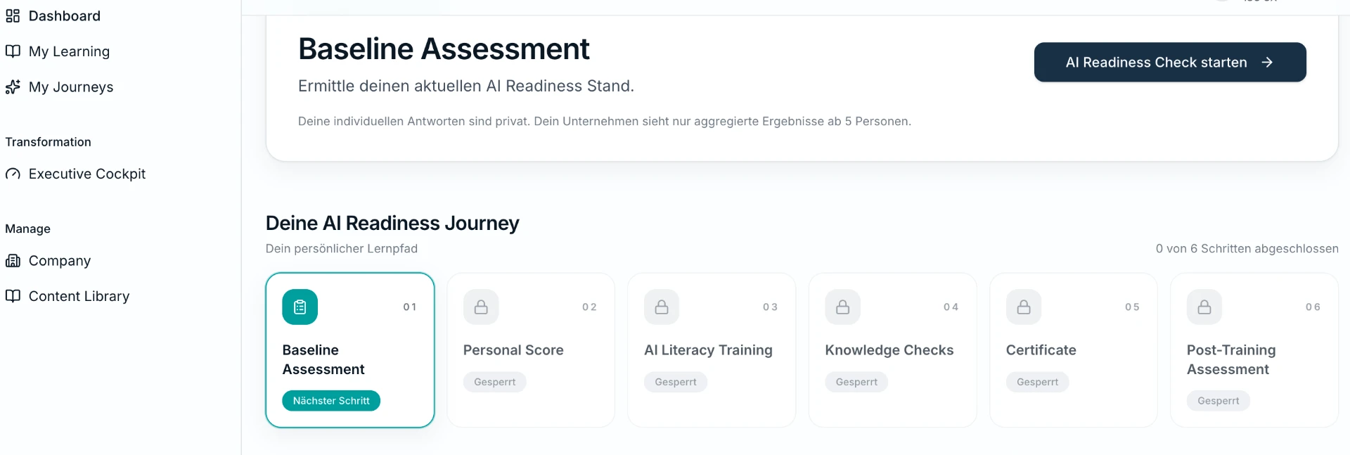 Casaios AI literacy journey with six sequential learning steps